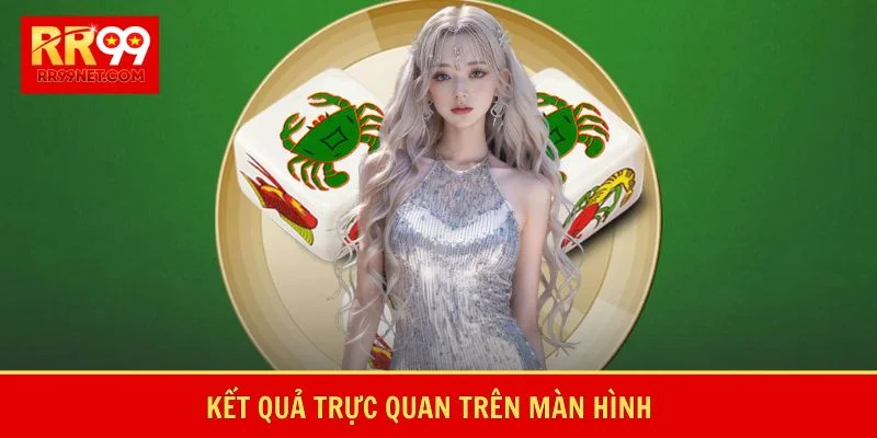 Kết quả trực quan trên màn hình