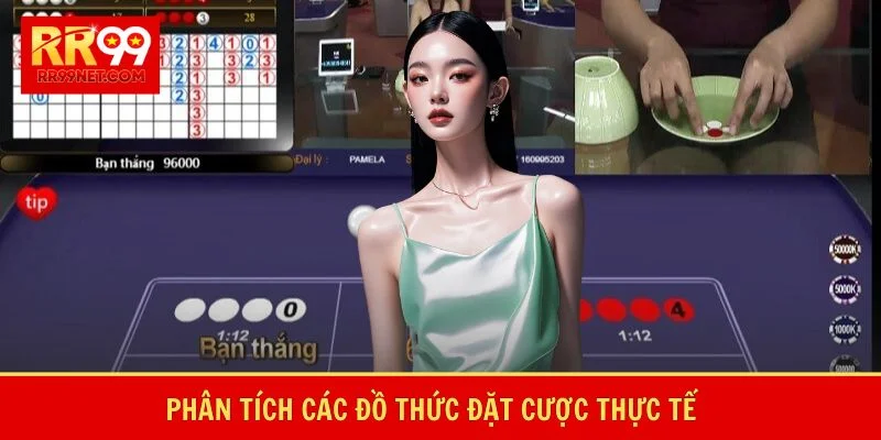 Phân tích các đồ thức đặt cược thực tế