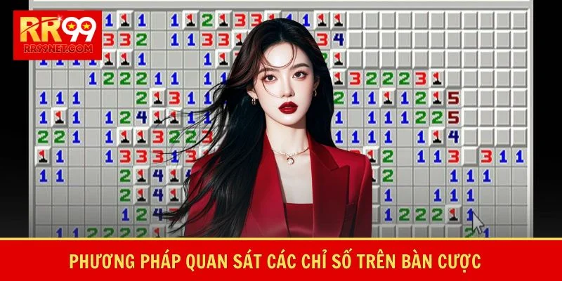 Phương pháp quan sát các chỉ số trên bàn cược